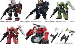 最新万代玩具爆料,神秘新品抢先看，带你领略潮流玩具新风尚